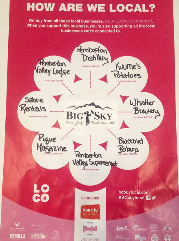 Big Sky Golf Pemberton - How Are We Local Poster for BC Buy Local Week